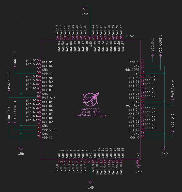 Default 74-pad wirebonding padframe symbol