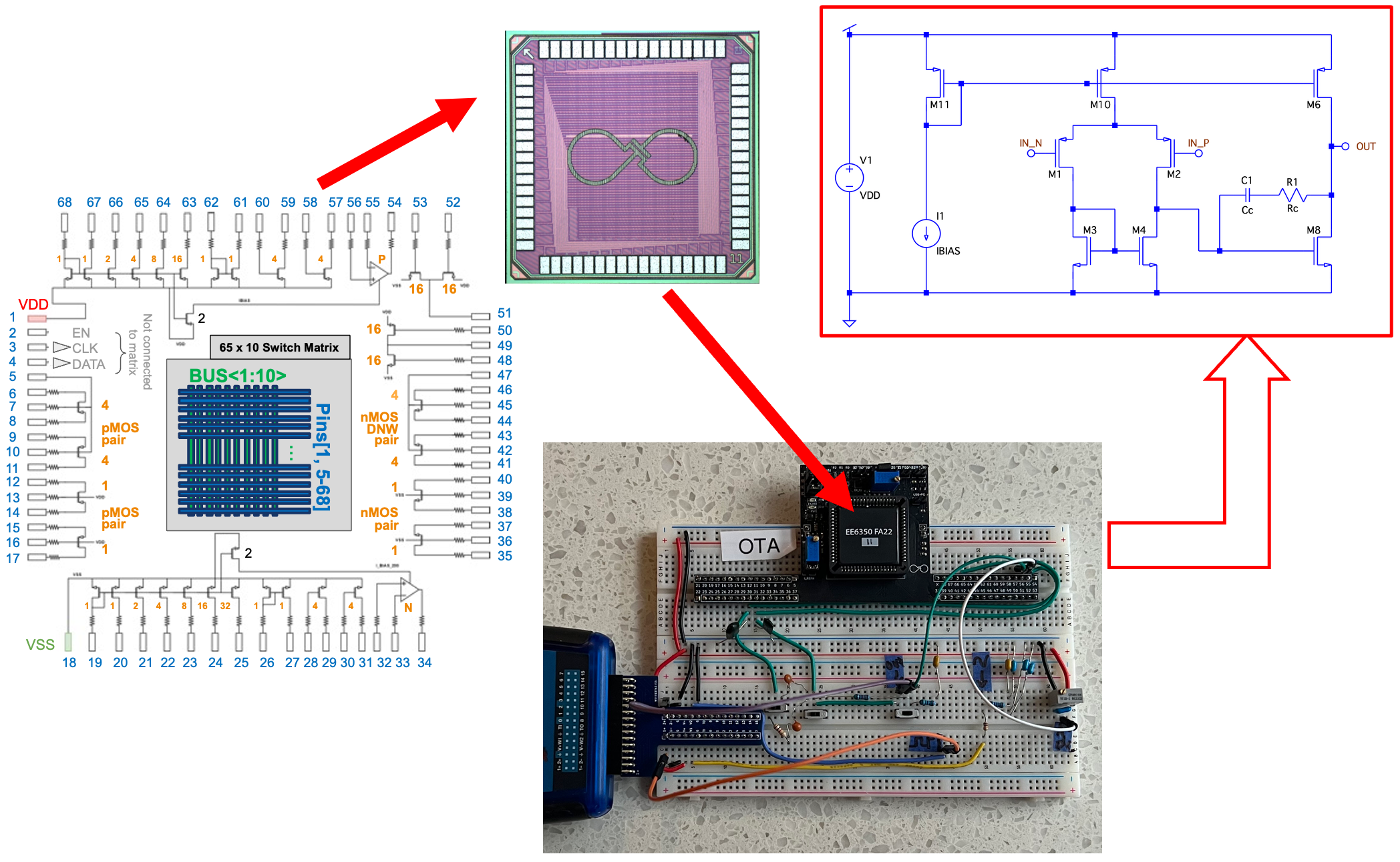 We Have Some Amazing Projects This Run: MOSbius