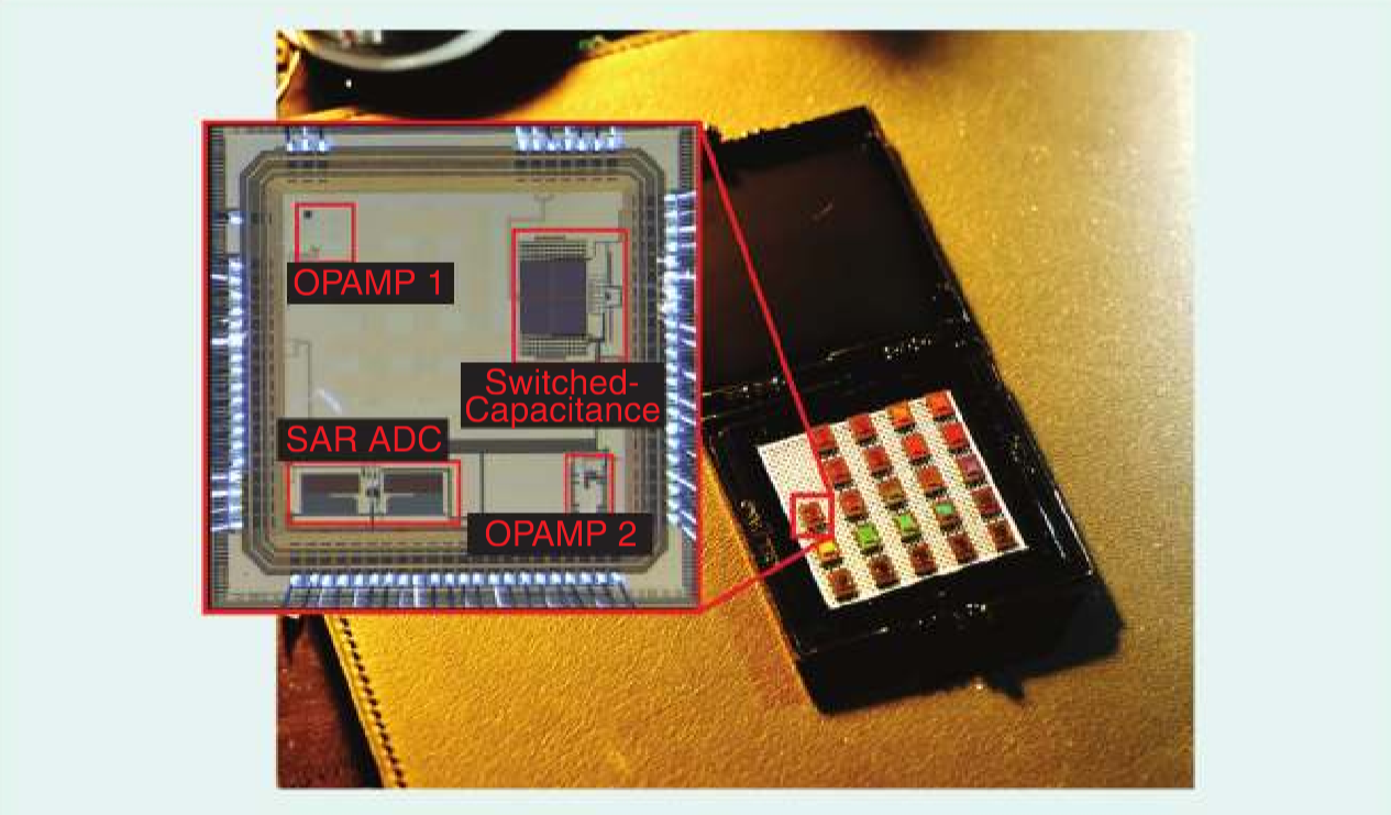 Building Real Sensors with GF180MCU