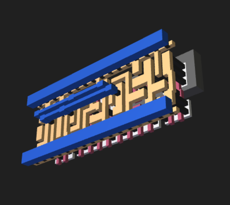 Standard cells are a key component of RTL to GDSII flows.