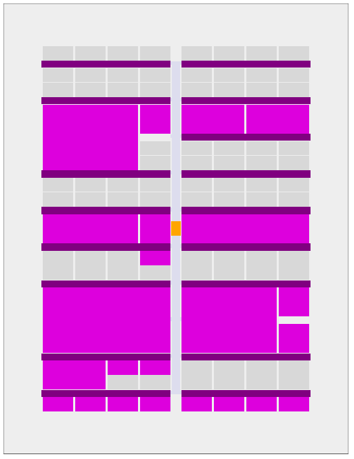Project tiles already allocated on the GF0p2 run