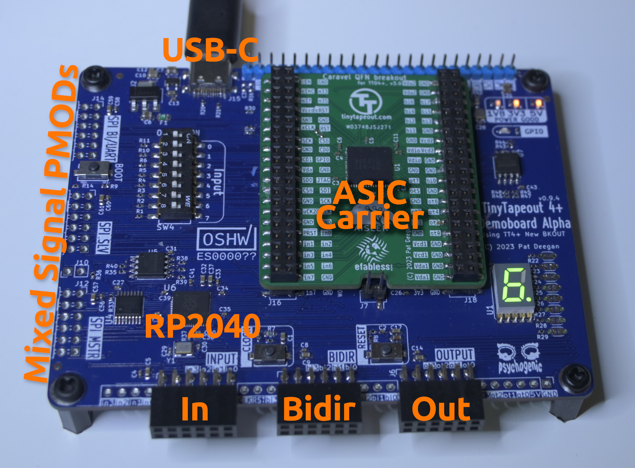 With Tiny Tapeout, you get a ready-to-go development board